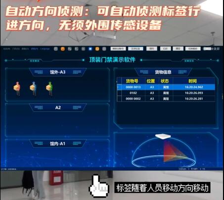 BRD-17 RFID智能頂裝門禁的方向偵測及防盜效果測試