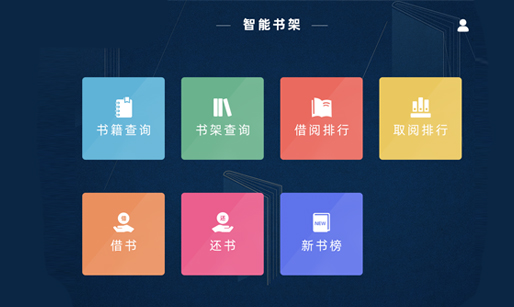智能書架系統(tǒng)